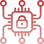 Security Core Process